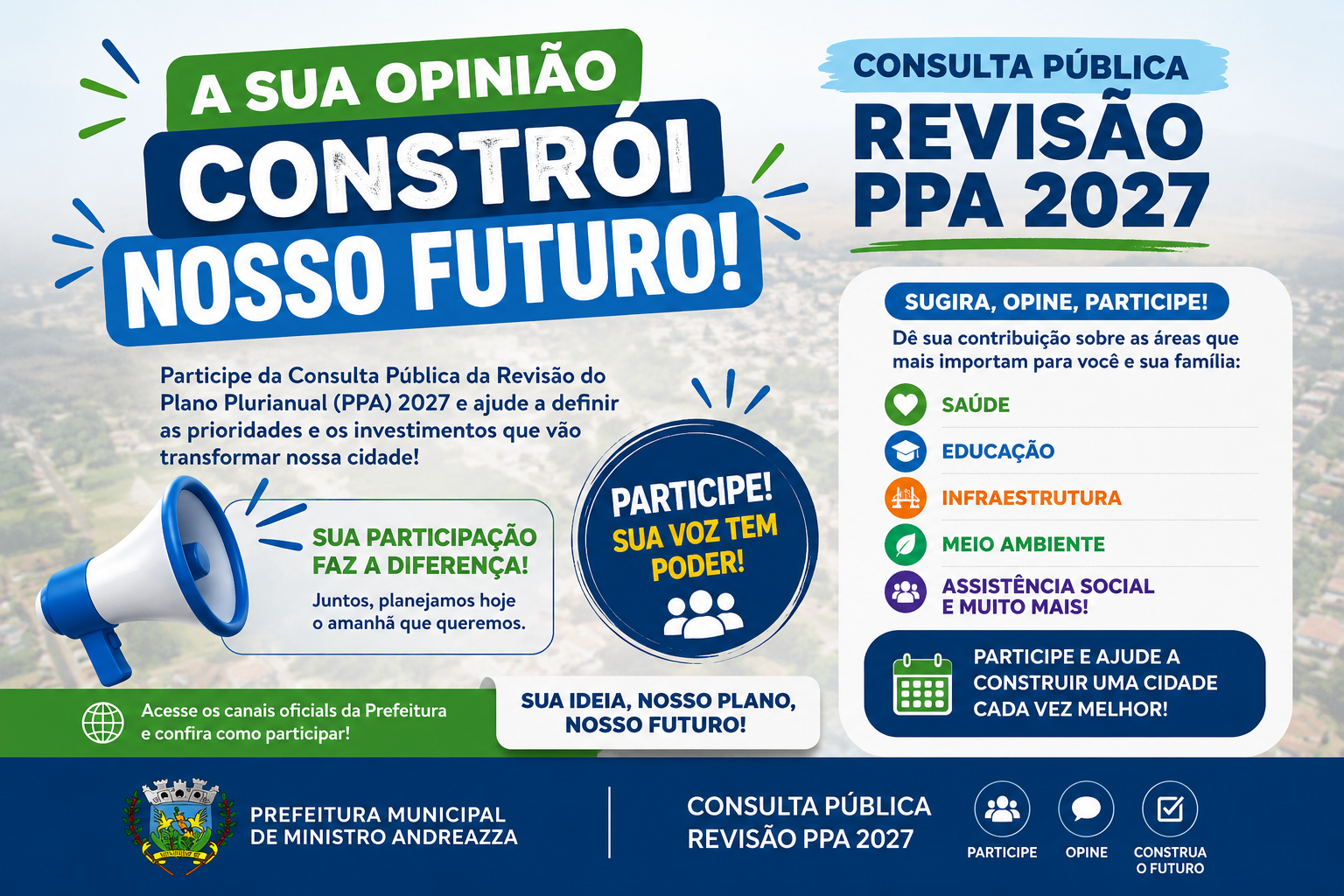 CONSULTA PÚBLICA REVISÃO PPA 2027